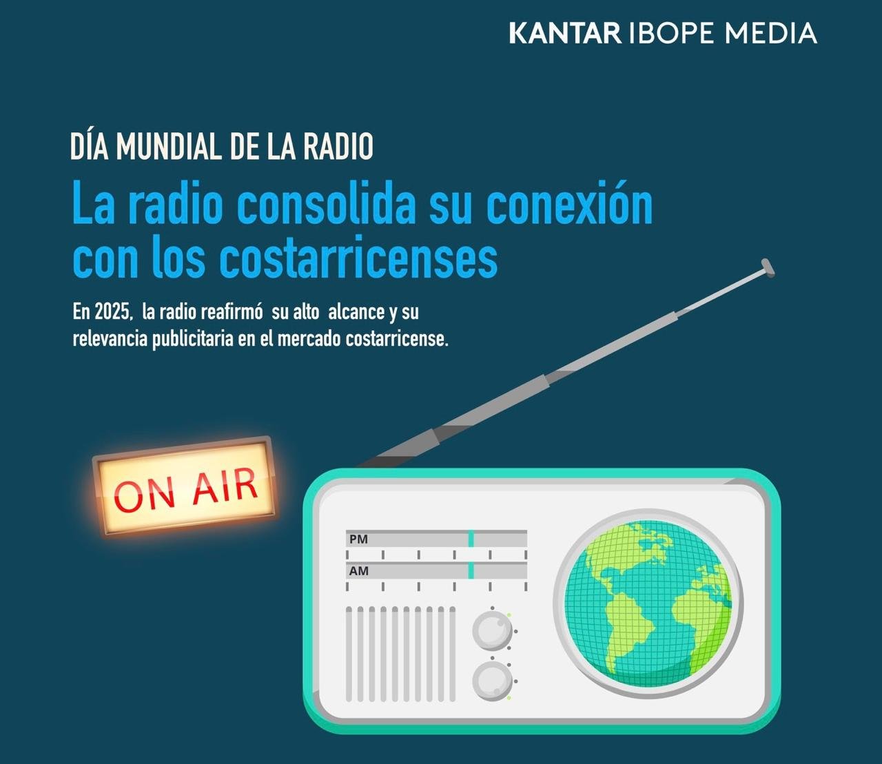 La radio consolida su conexión con los costarricenses